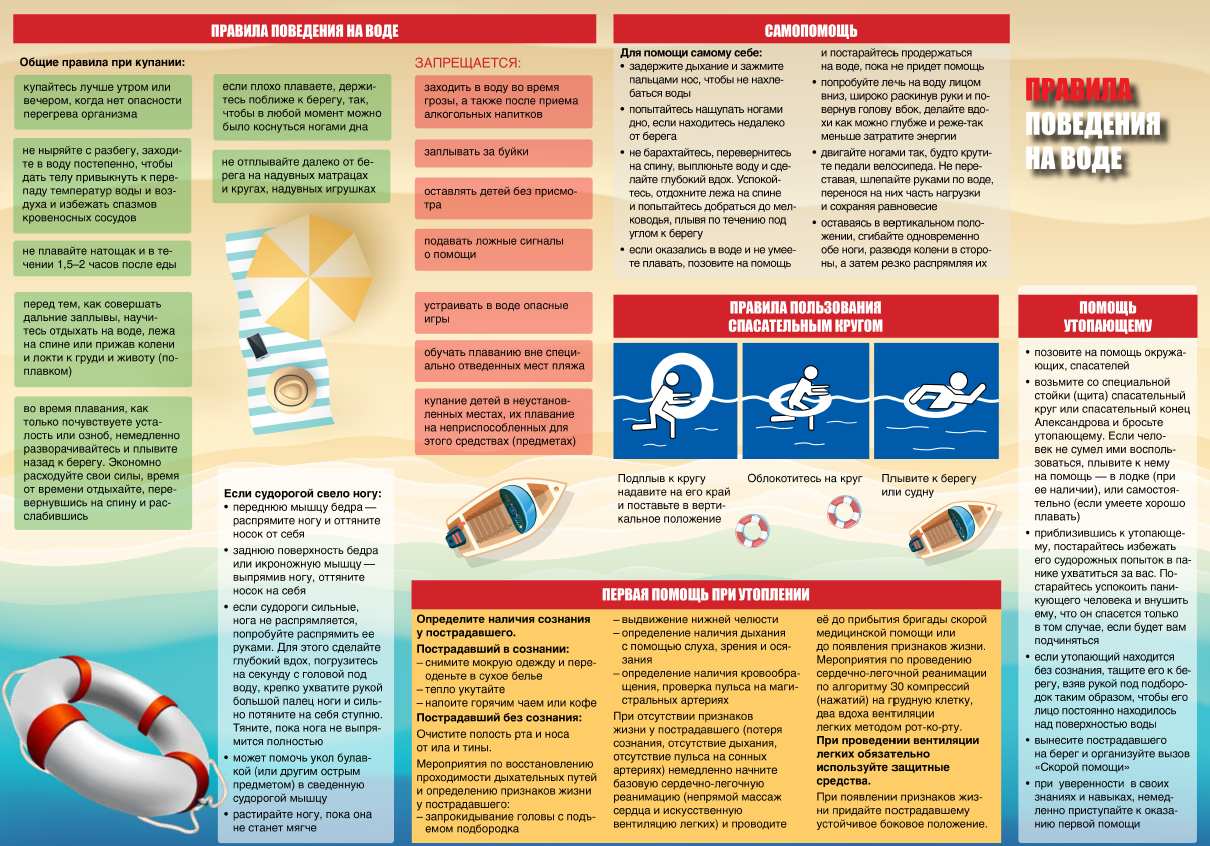 Новости: Правила поведения на воде - лето