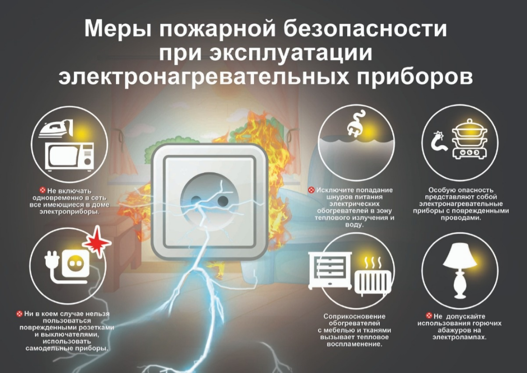 Новости: Причины пожаров, связанных с неправильной эксплуатацией  электрооборудования, к сожалению, являются одними из самых распространённых.