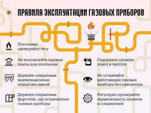 Правила эксплуатации газовых приборов.jpg