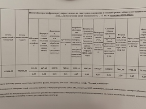 расшифрвка тарифа на 28р..jpg