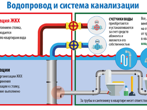 Граница ответственности между личным и общим имуществом.jpeg