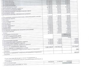 Смета2019Утв..pdf (1).jpeg