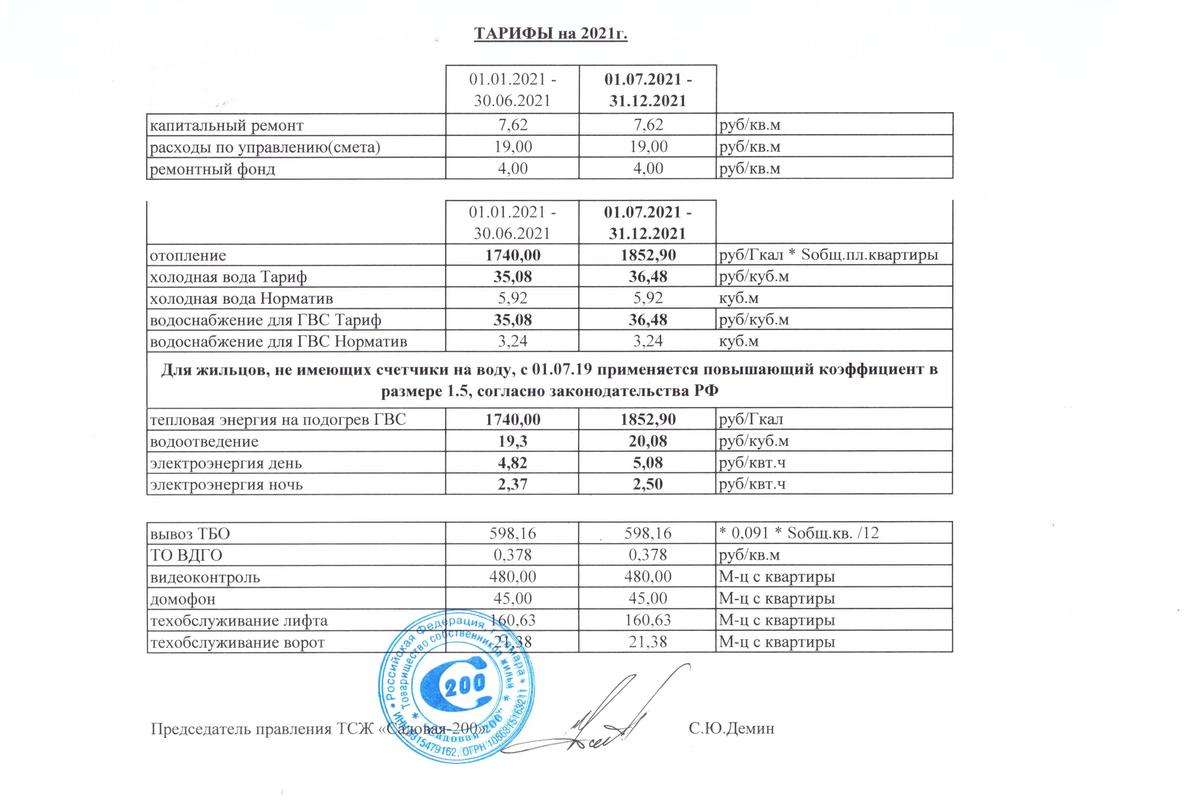 Тарифы Садовая 200 на 2021.jpeg