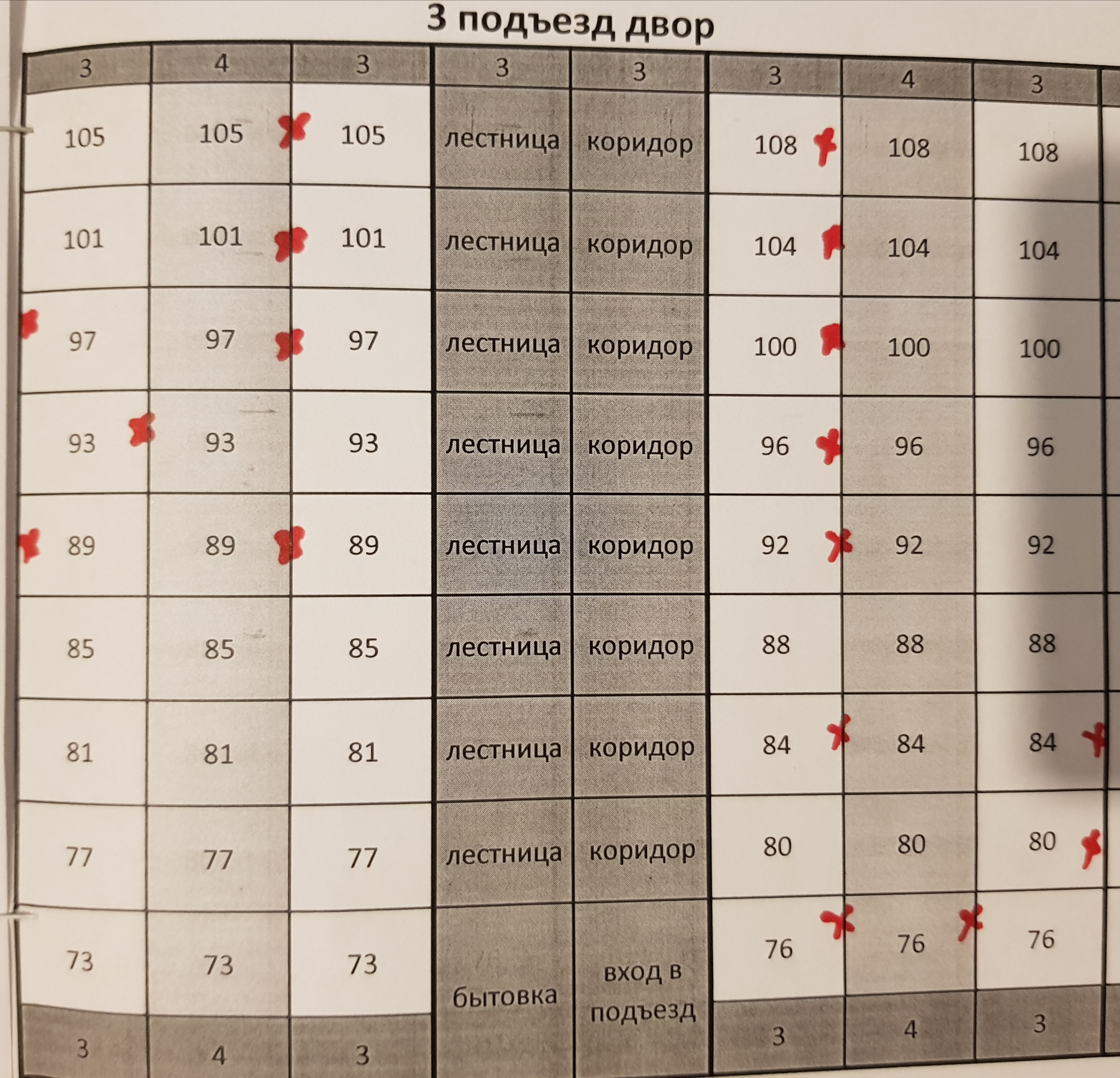 Новости: Ремонт межпанельных швов